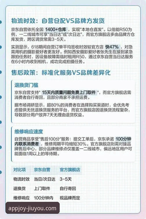 官方渠道 vs. 第三方平台：为何“九游官方正版APP下载官方下载”是玩家的必然选择？